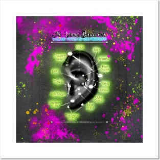 Neon Ear Piercing Chart Posters and Art